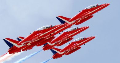 Red Arrows