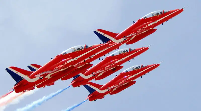 Red Arrows