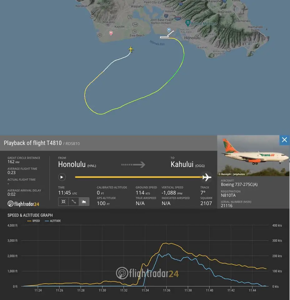 Траекторията на полета, според FlightRadar24.