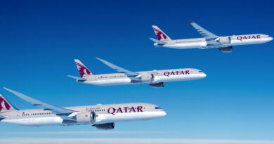 Boeing регистрира рекорден брой поръчки от Qatar Airways